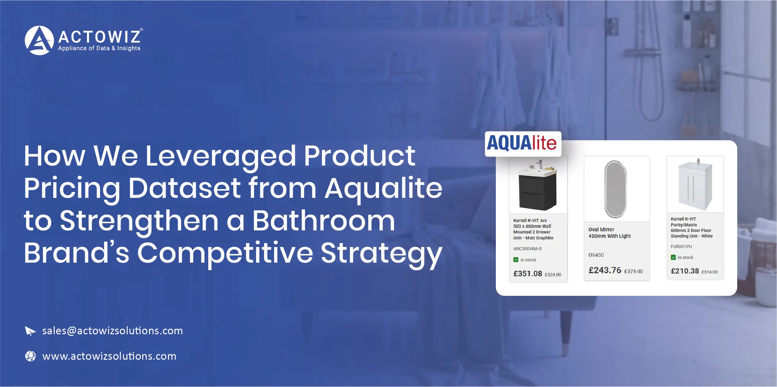 Navratri Mega Sale Price Tracking